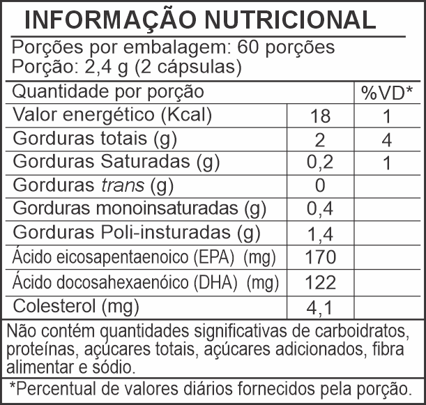 Informação Nutricional - ÔMEGA 3-6-9